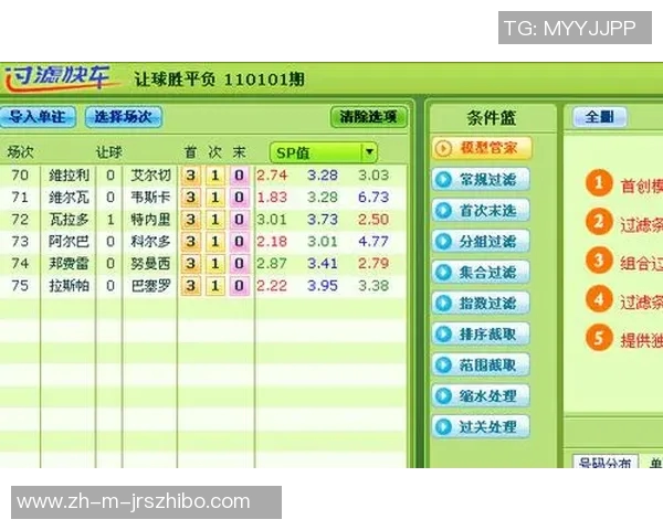 足球单场投注解析与技巧分享助你赢得比赛乐趣与收益